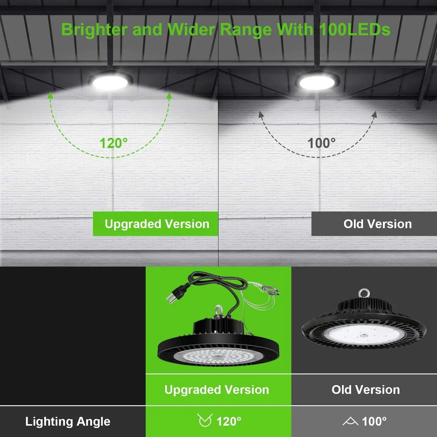 Ufo Led High Bay Shop Light 6 Pack Etl Listed Daglicht Ip65 Commerciële Bay Verlichting