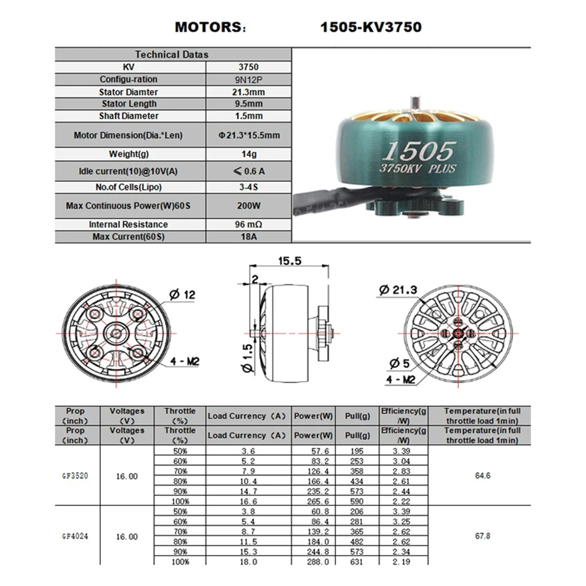 For LANNRC 1505 PLUS 3750KV 4S Brushless Motor 3-6S Lipo for 3-4 Inch Long Distance Traversing Drones OddityRC XI25