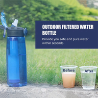 XSXS-Water Bottle With Water Filter Lockable Lid BPA Free Water Purifier Bottle For Travel, Hiking, Camping, Emergency