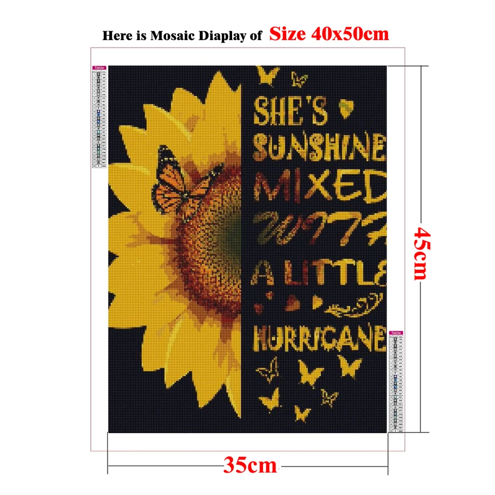 Алмазная мозаика DIY: Настенны – обзор и цена Resin Art Quotes
