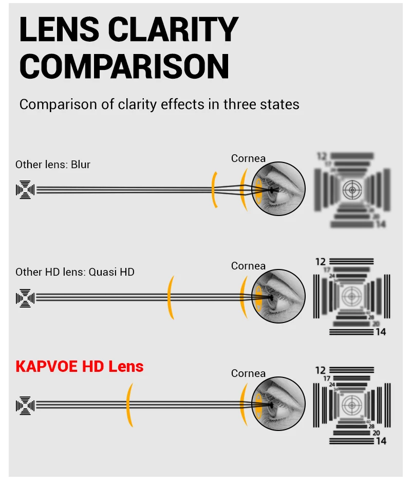 KAPVOE Neue Outdoor Photochrome Ski Brille Magnetische Anti-fog-Ski Brille Winter Sport Skifahren Snowboard Männer Frauen UV400 Schnee – Detail 12