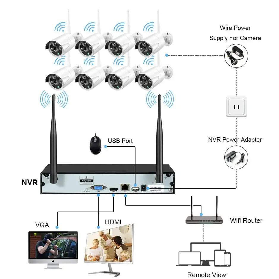 5mp wifi câmera sistema de vigilância de vídeo 16ch p2p nvr ao ar livre à prova dwaterproof água cctv bala câmera kit segurança 8ch sem fio nvr kit