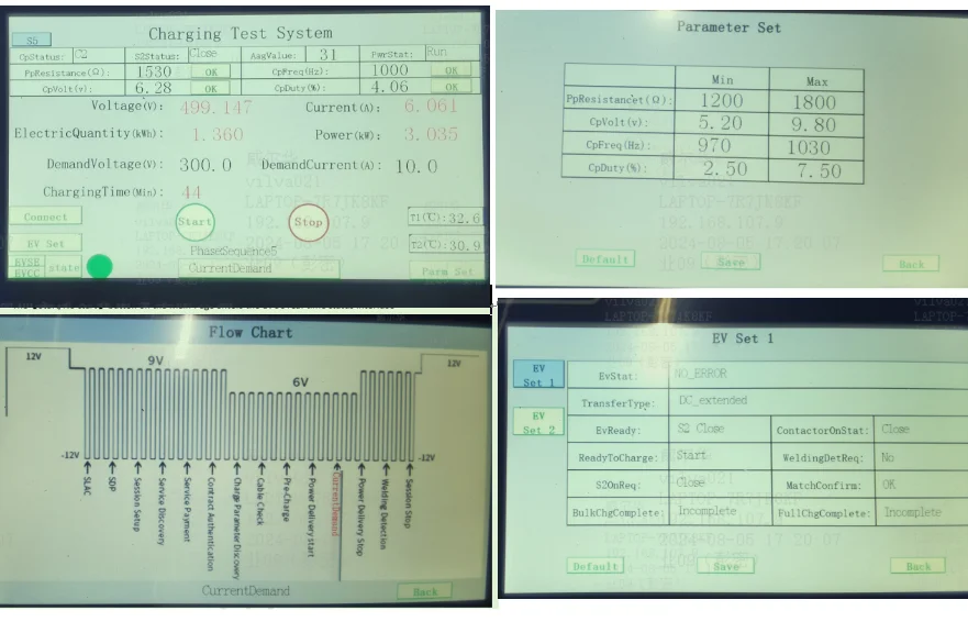 DC CCS 2 EVSE Tester  European standard EV Tester without load inside