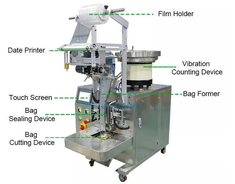 Automatic Hardware Bolt Nail Screw Counting Bag Packing Machine Eyelets Metal Spare Parts Packing Machine