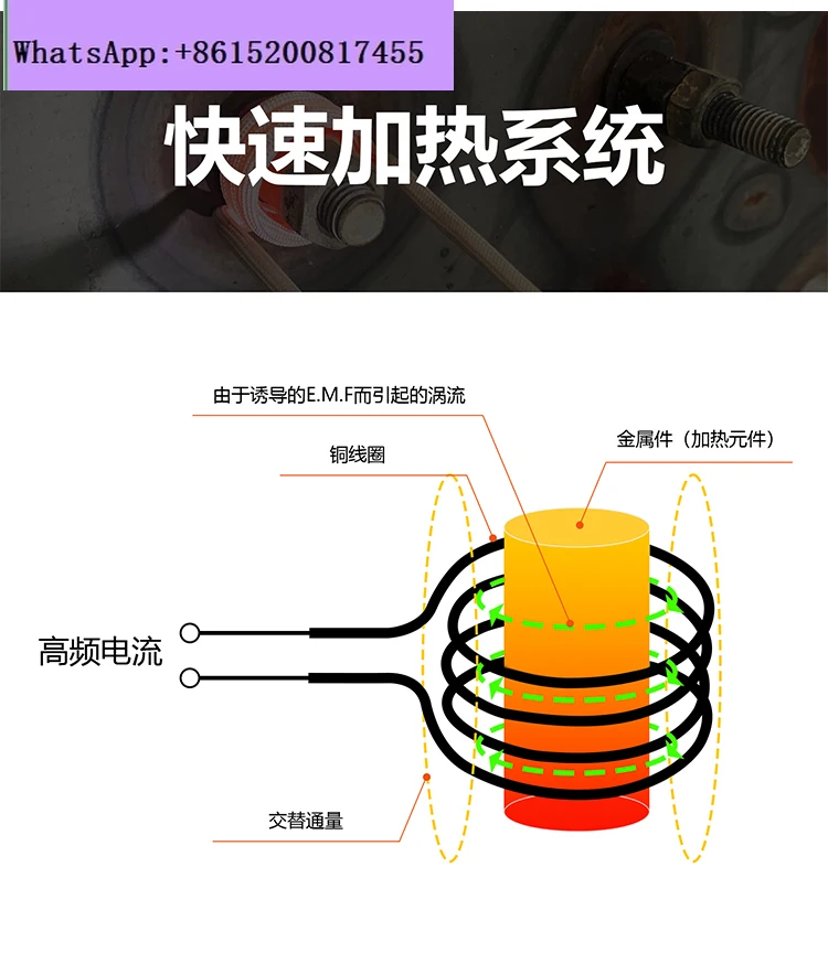 Calentador de tornillo de óxido pequeño de 1100 W