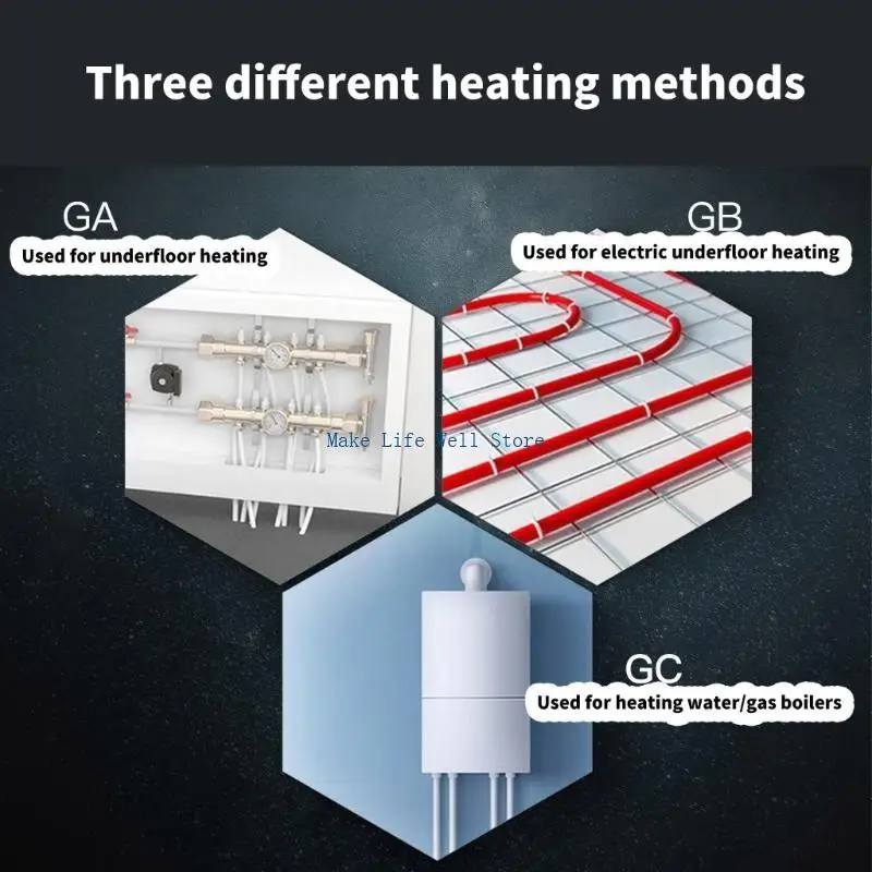  Upgrades Rotary Thermostat  Temperature Regulator Remote Timing for Efficient Home Heating & Simple Remote  Management