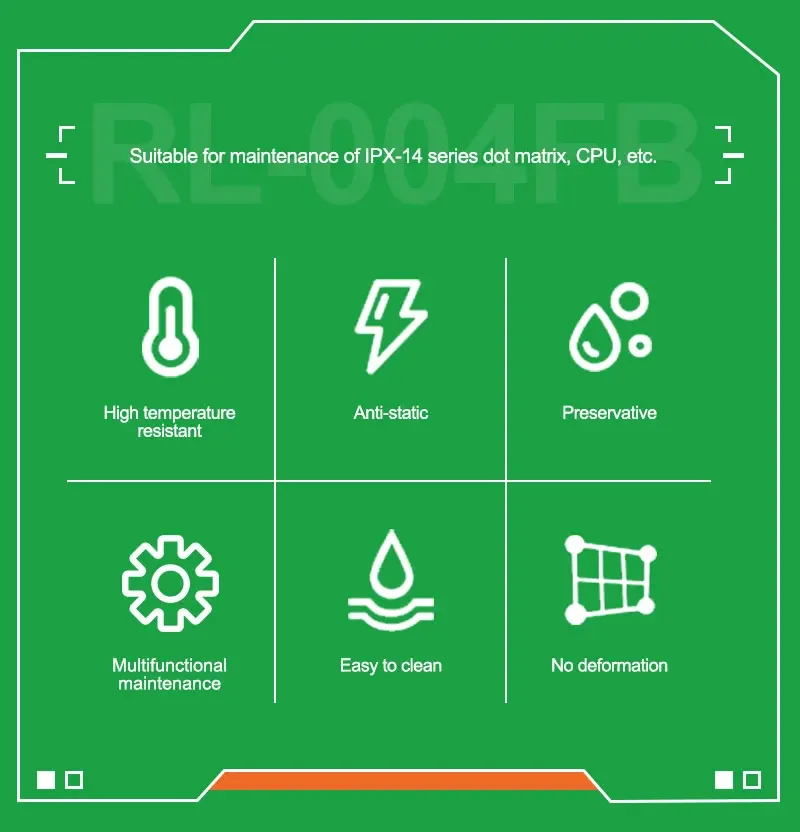 RELIFE RL-004FB IPX-14 Dot Matrix Repair Pad Multifunciona Mobile Phone resistenza al calore isolamento manutenzione Mat Set Tool