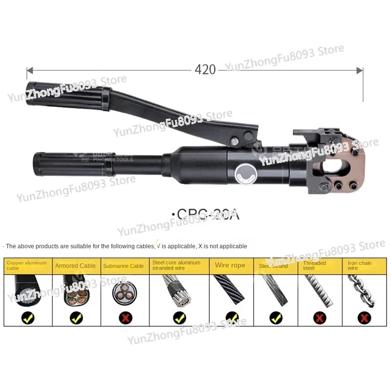 Surprise Price Portable Liquid CPC-20A Manual Cable Cutter for Cutting Steel Strands and Wire Ropes Under 20mm