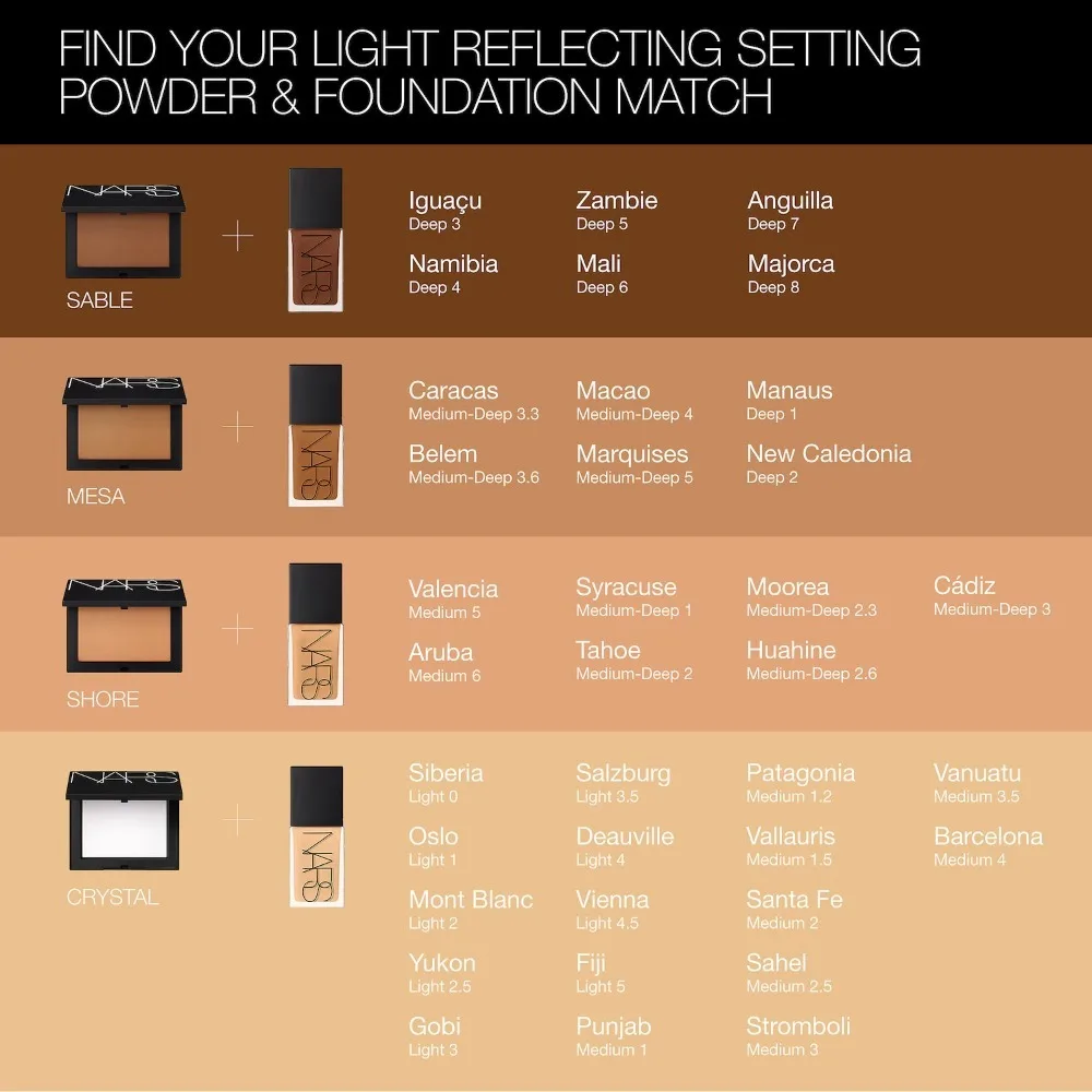 NARS Light Reflecting Pressed Setting Powder Crystal Transparent Blurs Pores Controls Oil Soft Matte Lightweight Long-lasting