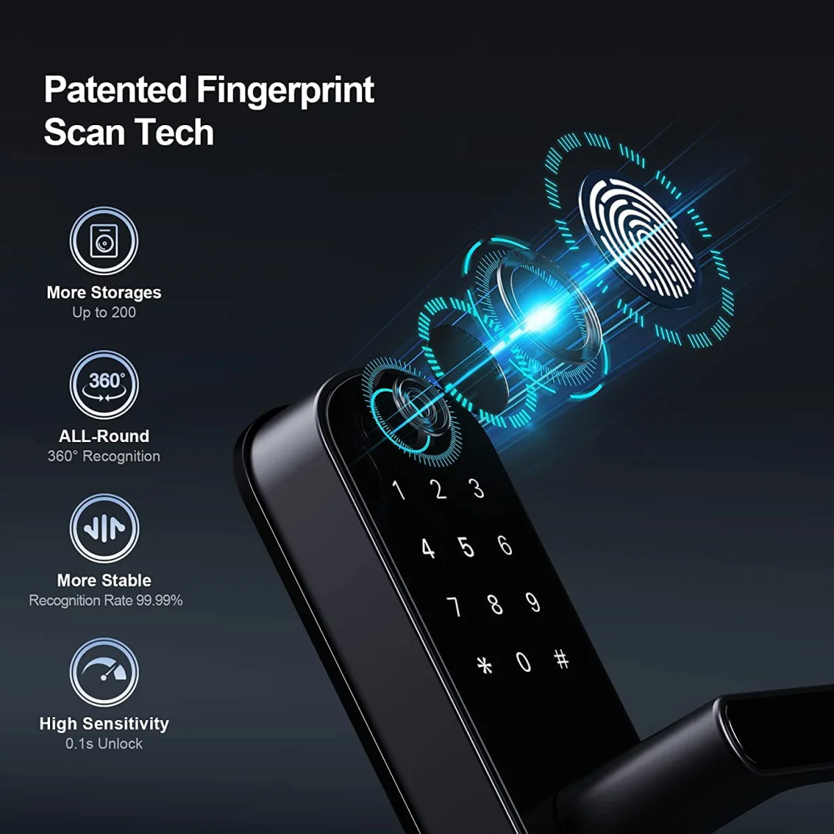 WIFI Smart Door Lock Biometric Fingerprint Door Lock Digital Electronic Lock with Password/Key/Keypad/ Fingerprint/ APP Unlock