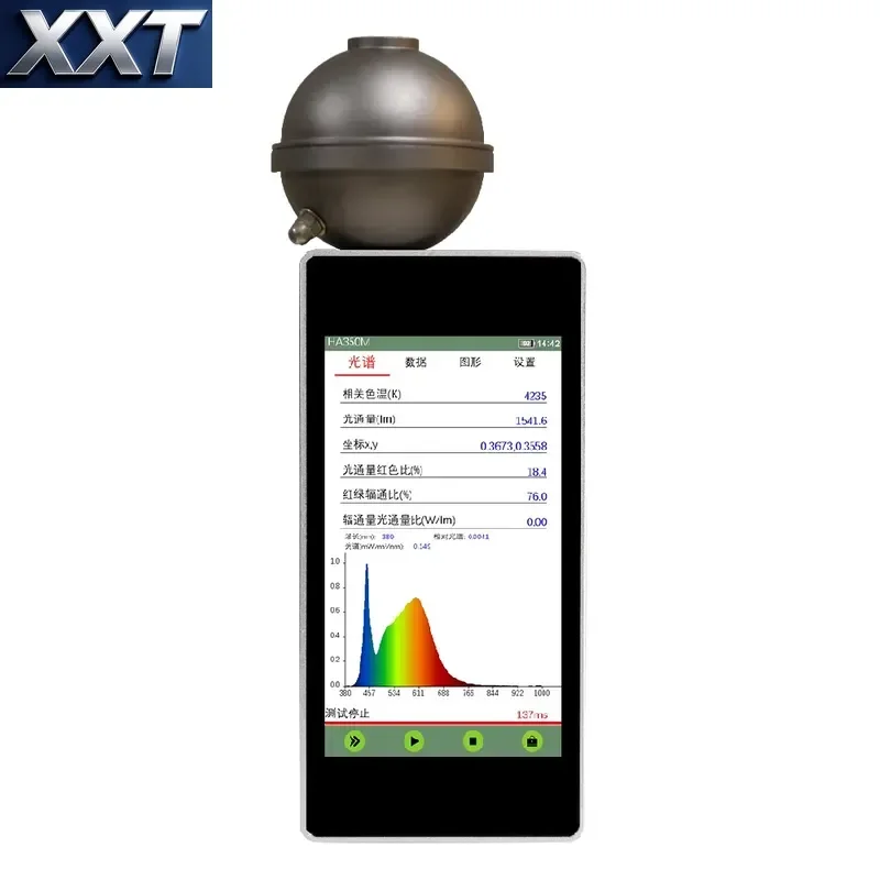 XXT HA350M Medical Cold Light Source Tester wavlengh range 380-1000nm for commercial lighting, health lighting, home