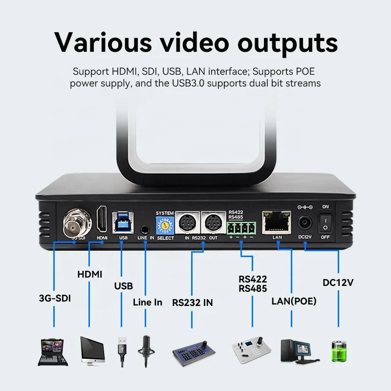 Anywii 4k كاميرا متحركة Ai السيارات المسار كاميرا مؤتمرات الفيديو البث المباشر كاميرا متحركة لاستوديو الأحداث المدرسية الكنيسة
