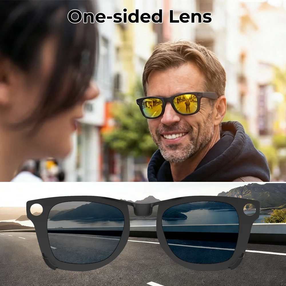 HIBLOKS Polarized Clip For Ray-Ban Meta Wayfarer GEN2 RW4012/4006/4008 Smart Glasses Colorful Clip Sunglasses Lenses