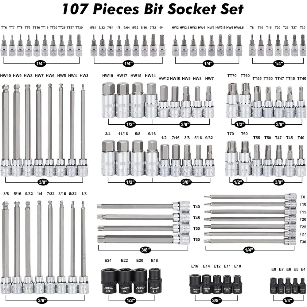 107 Pieces Bit Socket Set, 1/4