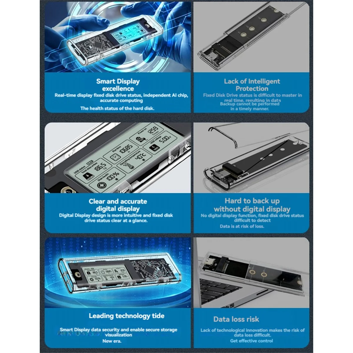 A04RR  ShuoLe M. 2 NVME/NGFF Dual Protocol Solid State Drive Case Intelligent Digital Health Detection Typc3.2 Hard Drive Case