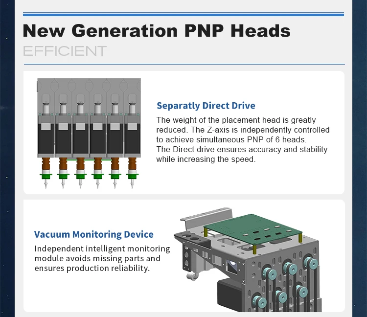 Smt Pick Place Chip Mounter Macchina a 6 teste Macchina Pick and Place automatica Smd ad alta precisione per assemblaggio di luci a LED
