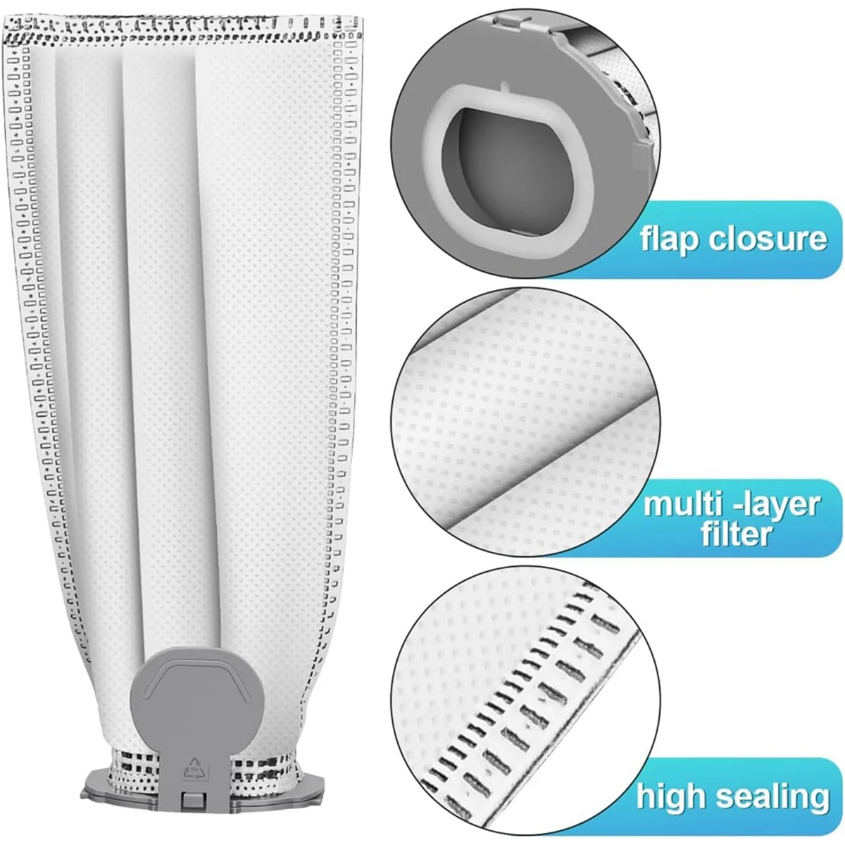 ถุงเครื่องดูดฝุ่นไร้สาย8ถุงสำหรับ FP7 Vorwerk KOBOLD VK7เครื่องดูดฝุ่นไร้สายพร้อมตัวกรองป้องกันมอเตอร์2ตัว