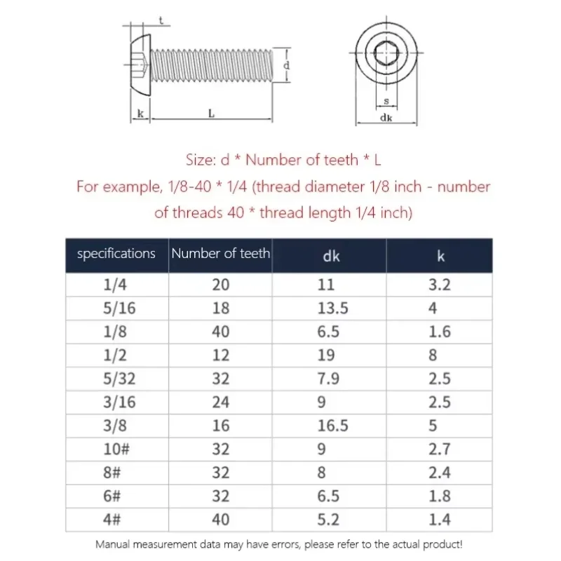 BSW British Standard 1/8 5/32 3/16 1/4 5/16 3/8 Grade 10.9 Black Hexagon Socket Button Head Screw Mushroom Head Hex Bolt