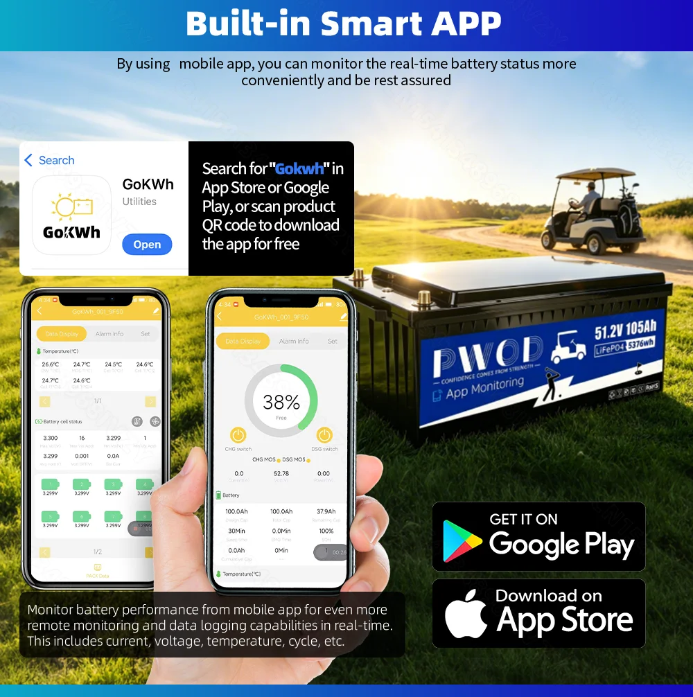 5376Wh 48V 105Ah LiFePO4 Battery 8000+ Cycles Lithium Iron Phosphate Cells Pack Whit 18A Charger Built-in LCD Monitor 200A Smart BMS For Golf Cart Tourist Bus Patrol Vehicle Large Lawn Mower Sightseeing Fast Shipping From The USA APP Mornitoring