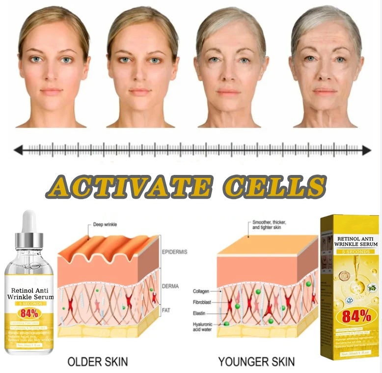 

Hot sales Anti Aging Face Serum Collagen Wrinkle Removal Hyaluronic Acid Forehead Fine Lines Lifting Facial Serum Skin Care Beau