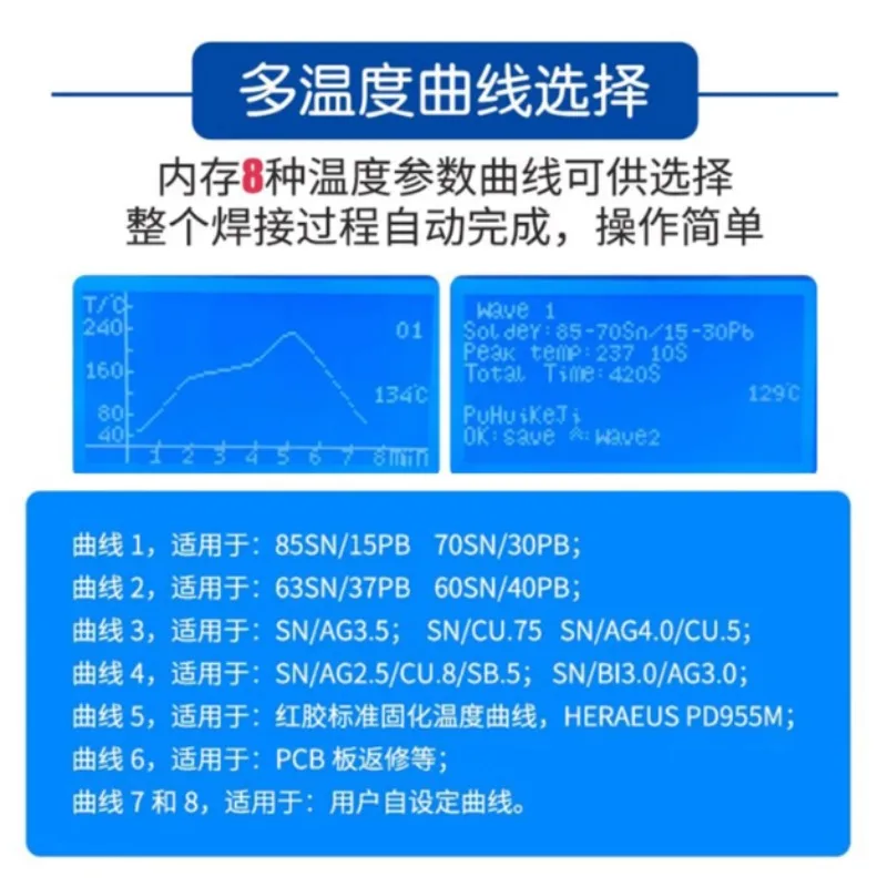T-962 Intelligent Desktop Reflow Oven, Mini Infrared Heating Soldering Furnace for Precision Welding