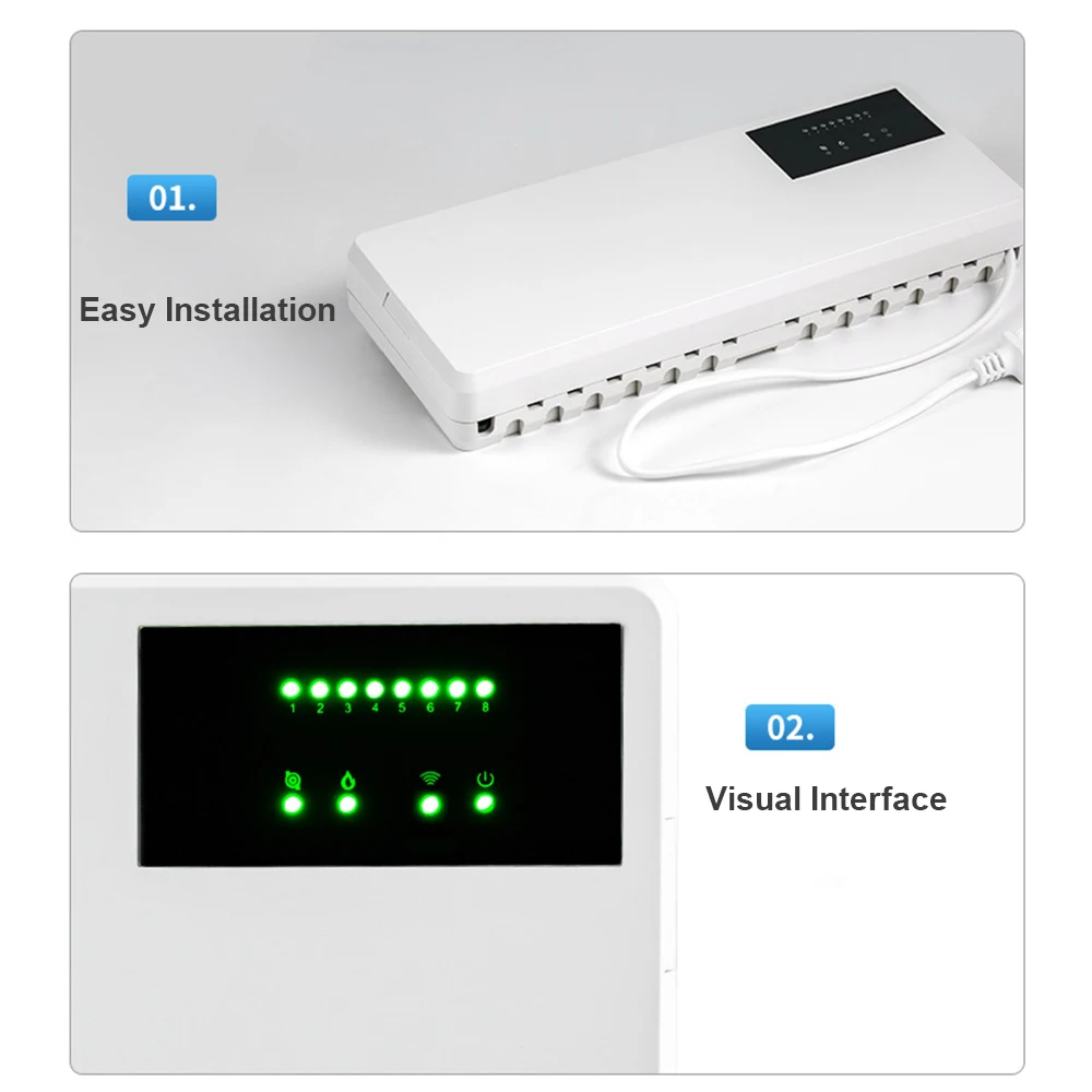 Tem Controller 8-Channel Concentrator Hub Controller Electric Valve Control Box for Underfloor Heating System Air Conditioner