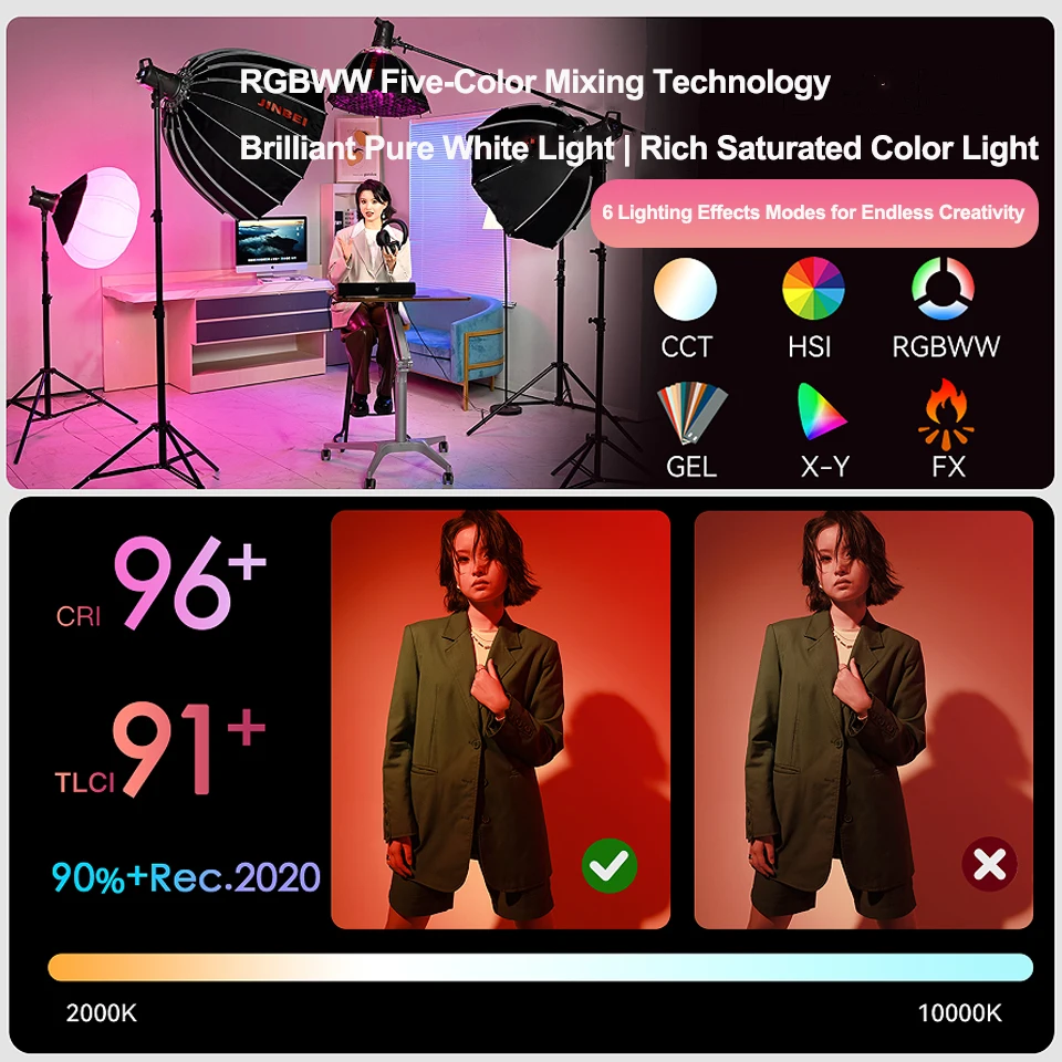 JINBEI EF-120C RGB Full Color Video Fill Light CRI 96 TLCI 97 2000k-10000k 120W COB Video Light for Live Streaming