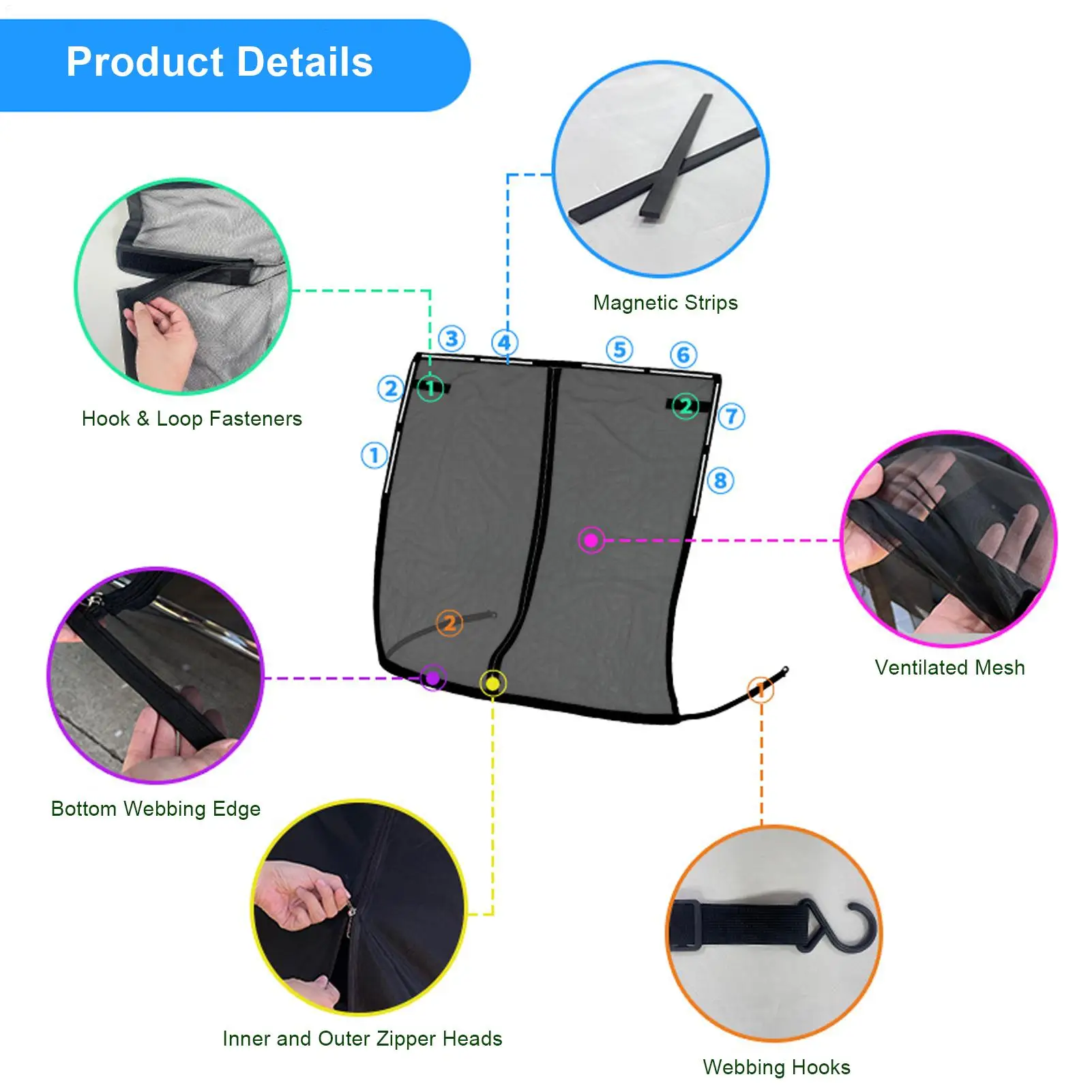 Car Tailgate Fly Mesh 58x57Inch Magnetic Breathable SUV Sun Protection Net Camping Tent For Van Truck Trailer Tailgating