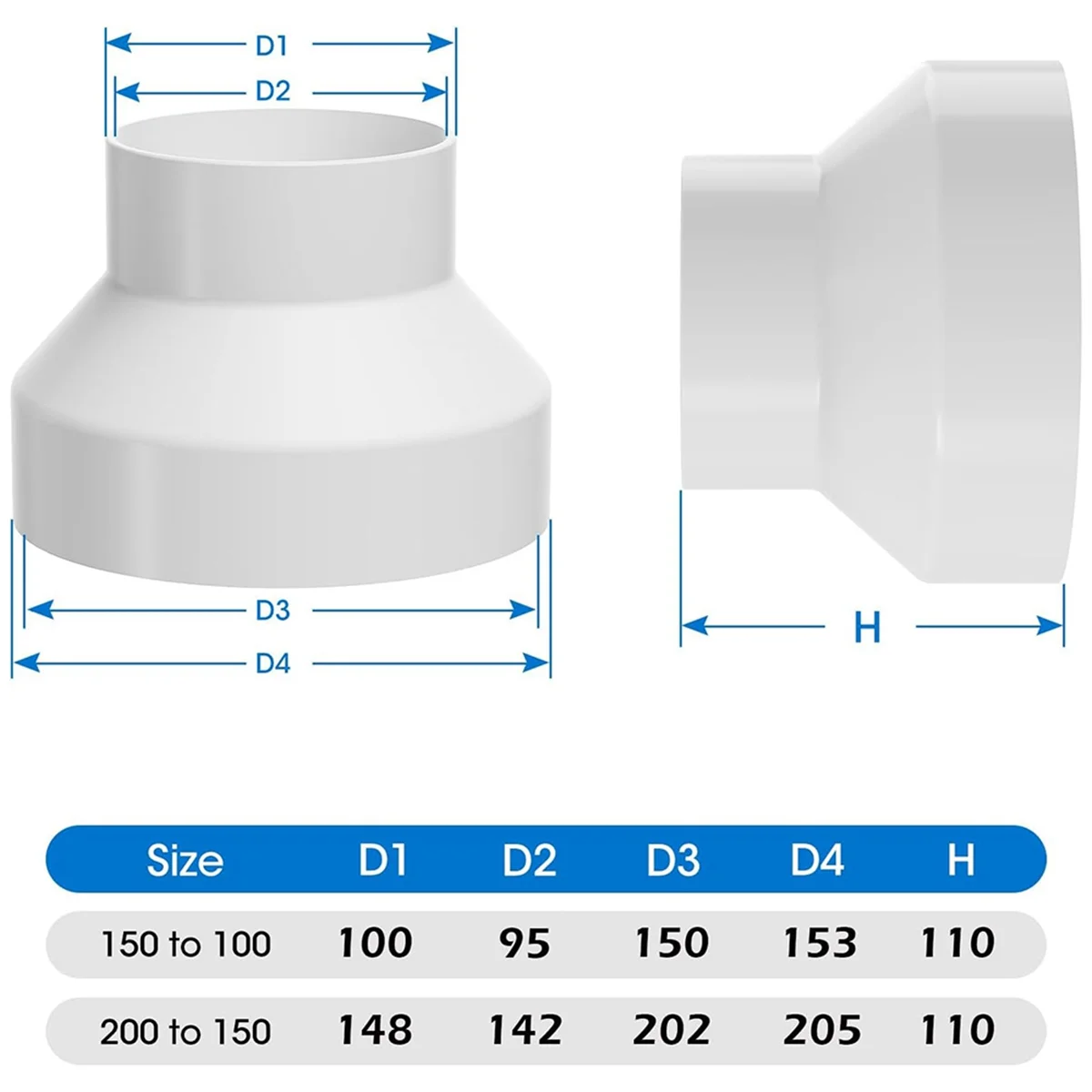 Herramientas Reductor de conducto de 8 a 6 pulgadas, adaptador de conducto Reductor de PVC de 8 a 6, aumentador/reductor de conducto para sistema de ventilación HVAC de tienda de cultivo