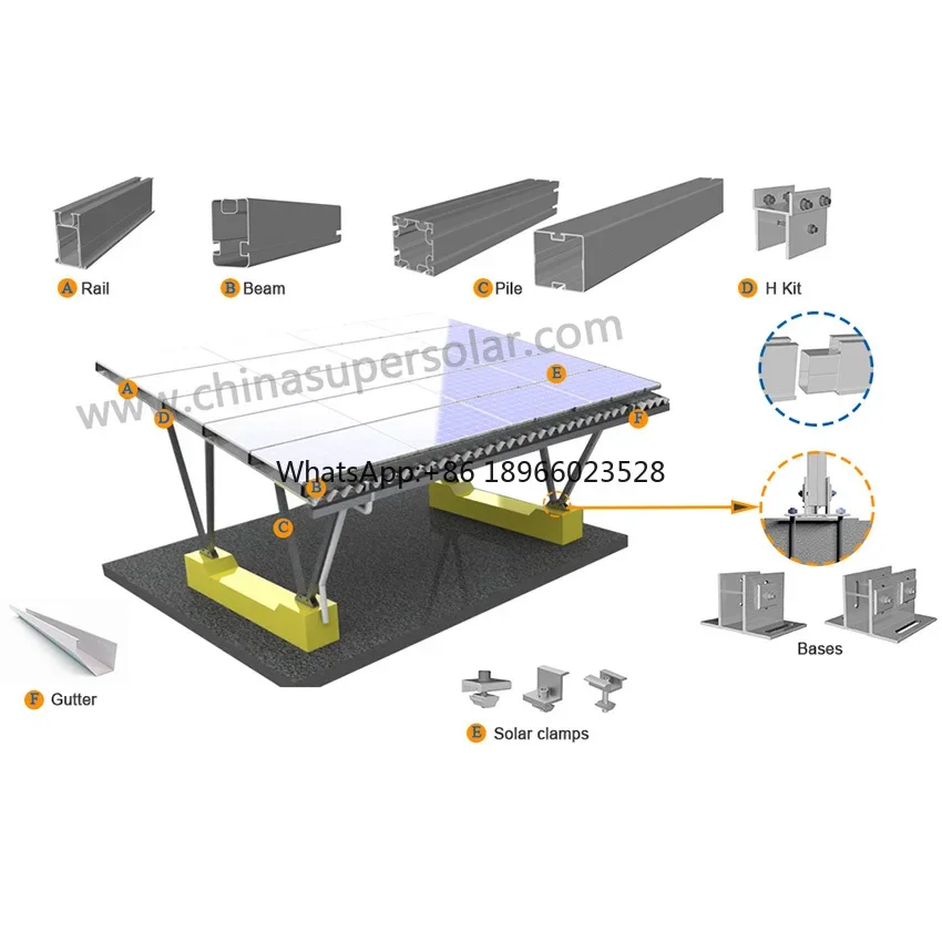 Modern Designs Structure Mit Pv Anlage Panel Bracket Solar Powered Carport System