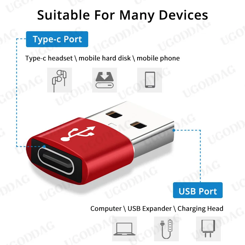 USB Type C Adapter USB3.0 Type A Male to USB 3.1 Type C Female Converter USB C Charging Data Transfer Adapter for iPhone 12 Pro