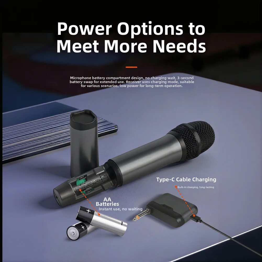 

Handheld Wireless Microphone Dual-Channel 2.4GHz Professional Dynamic Microphone For Karaoke Performance & Conference