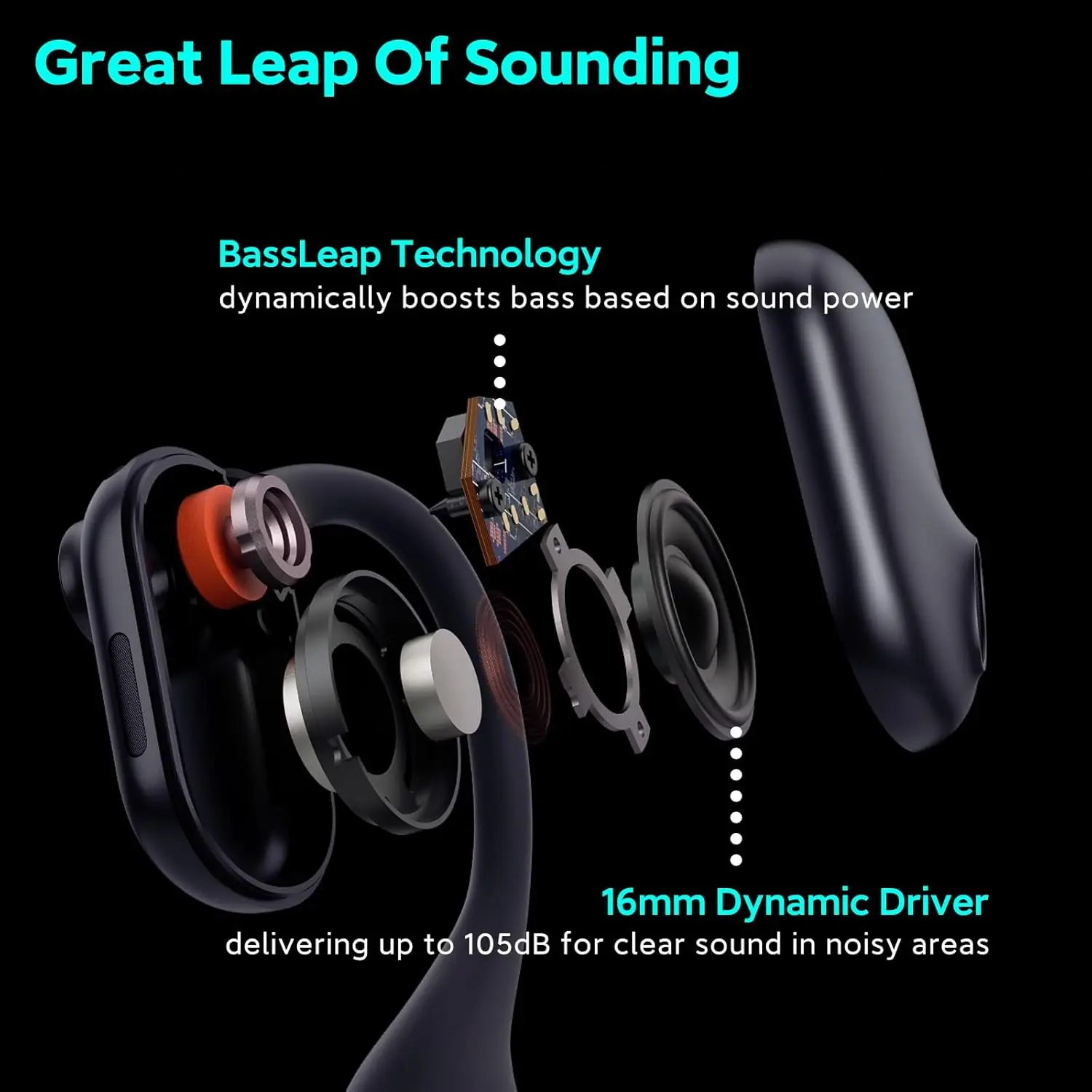 OLEAP PILOT オープンイヤー型Bluetoothヘッドセット Oleap Pilot Sound P200b Pro オープン型Bluetoothヘッドセット、耳に