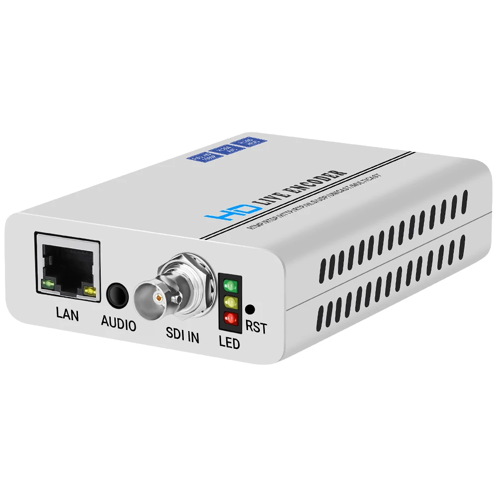 H.265 SDI-video-encoder