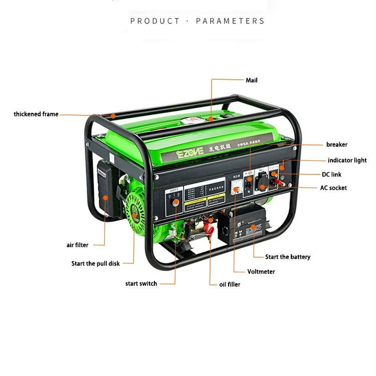 GWE 2.5kw 240v Electric Start 2 Fuels In 1 Lpg Ng Gas Powered Generator Gas Engine Generator