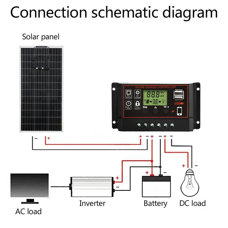 10/20/30/40/50/60/100A 12V/24V Solar Controller Digital Display LCD Screen Automatic Solar Panels Battery Charge Controller