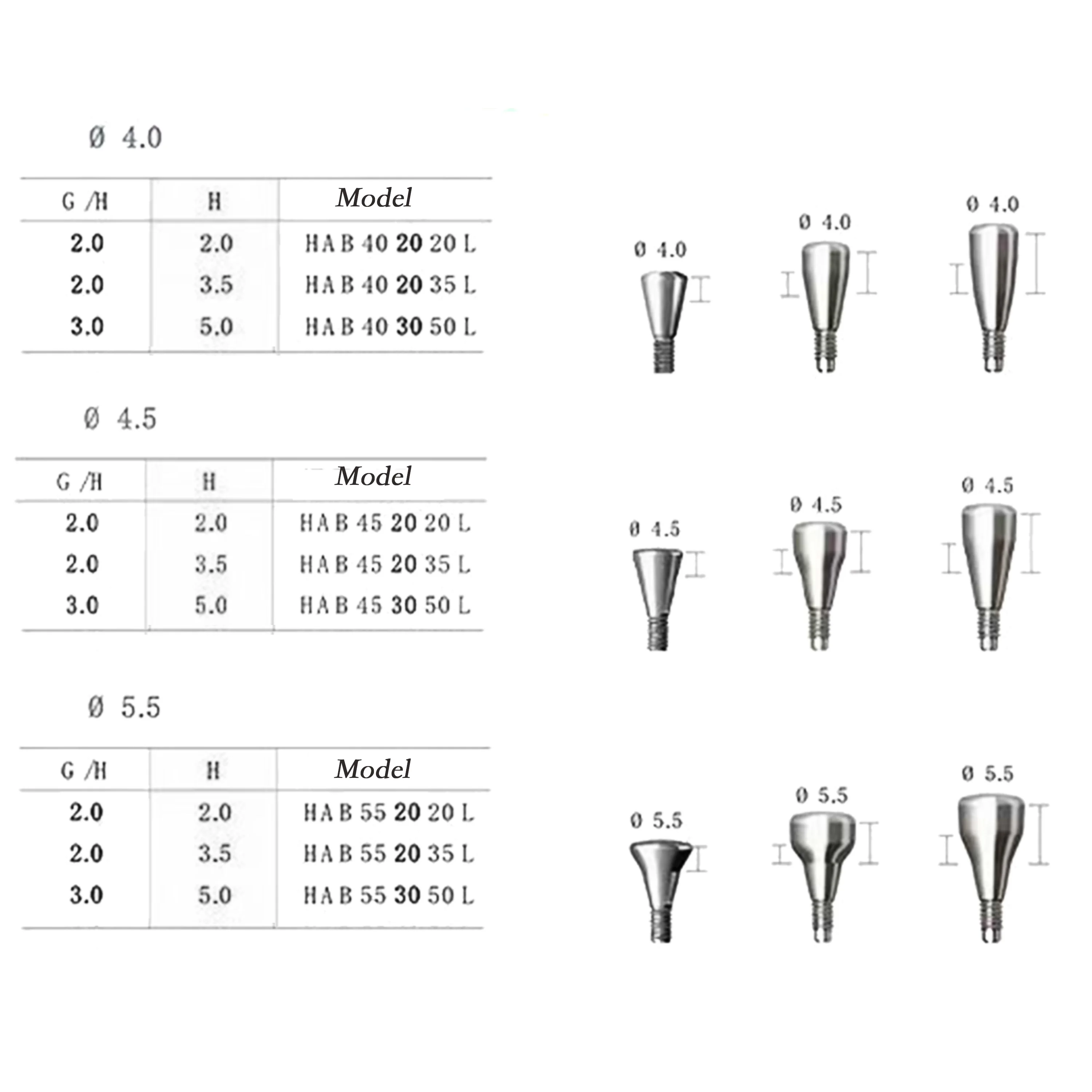 Dental Healing Abutment Healing Cover Screw/Cap High Precision Titanium Compatible with Dentium Implant System