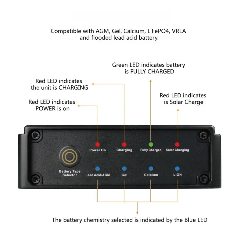 cross-border 40A 4x4 dc to dc charger and mppt solar charger DC input and solar 16V input 12V output 480W