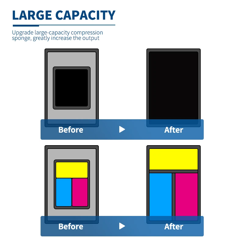 HINICOLE Compatible Ink Cartridge 652 For HP 652 XL For HP DeskJet 1115 2135 2136 2138 3635 3636 3835 4535 4675 Inkjet Printer