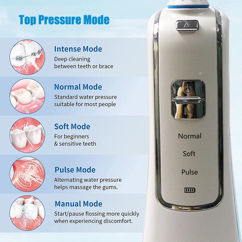 Rechargeable Oral Irrigator Water Flosser Hygienic Induction Base Charging For Dental Cleaning And Promoting Blood Circulation