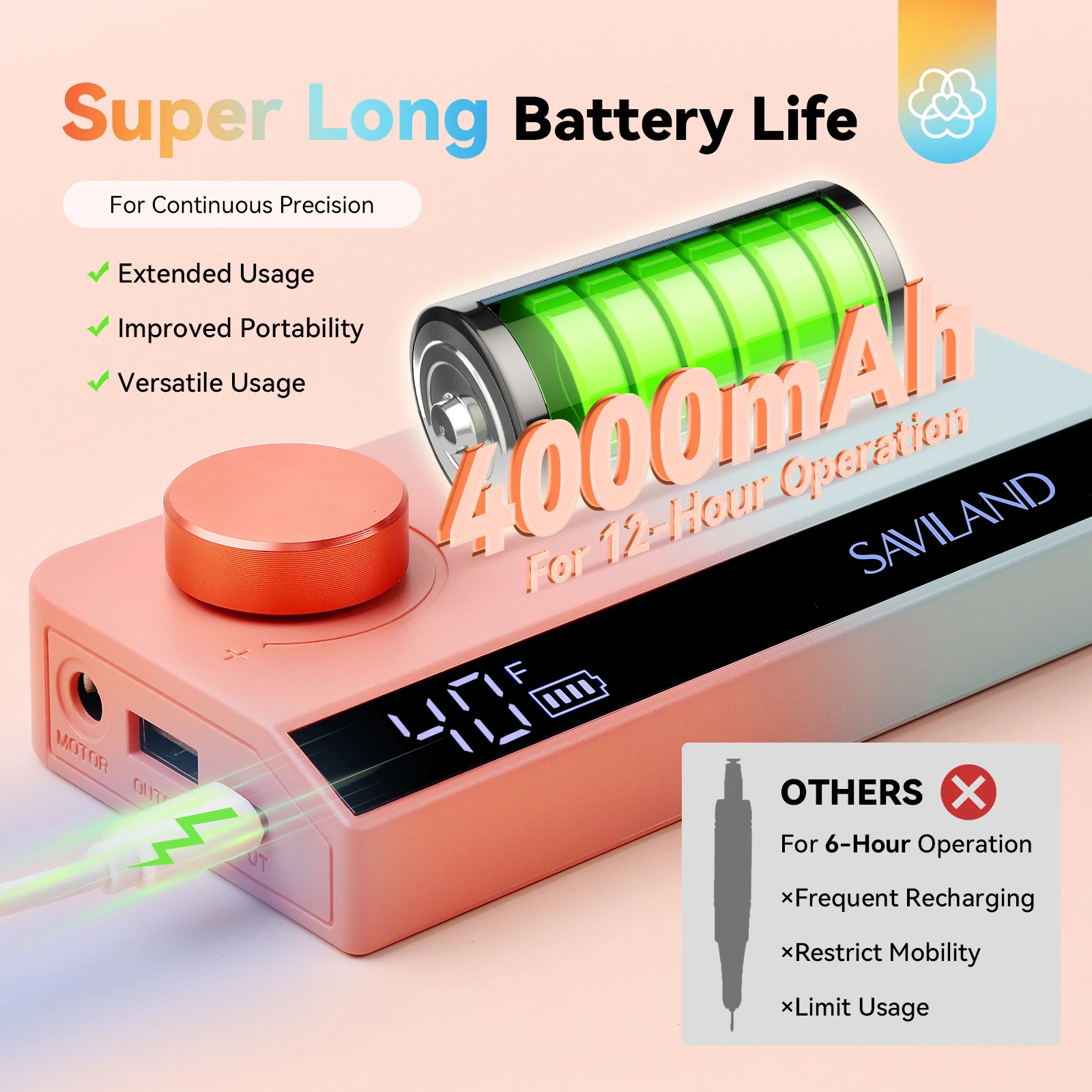 SAVILAND 40000RPM Broca de Unhas Profissional 2025 Máquina de Salão Portátil Atualizada para Manicure Pedicure com Gradiente Cor do Pôr do Sol