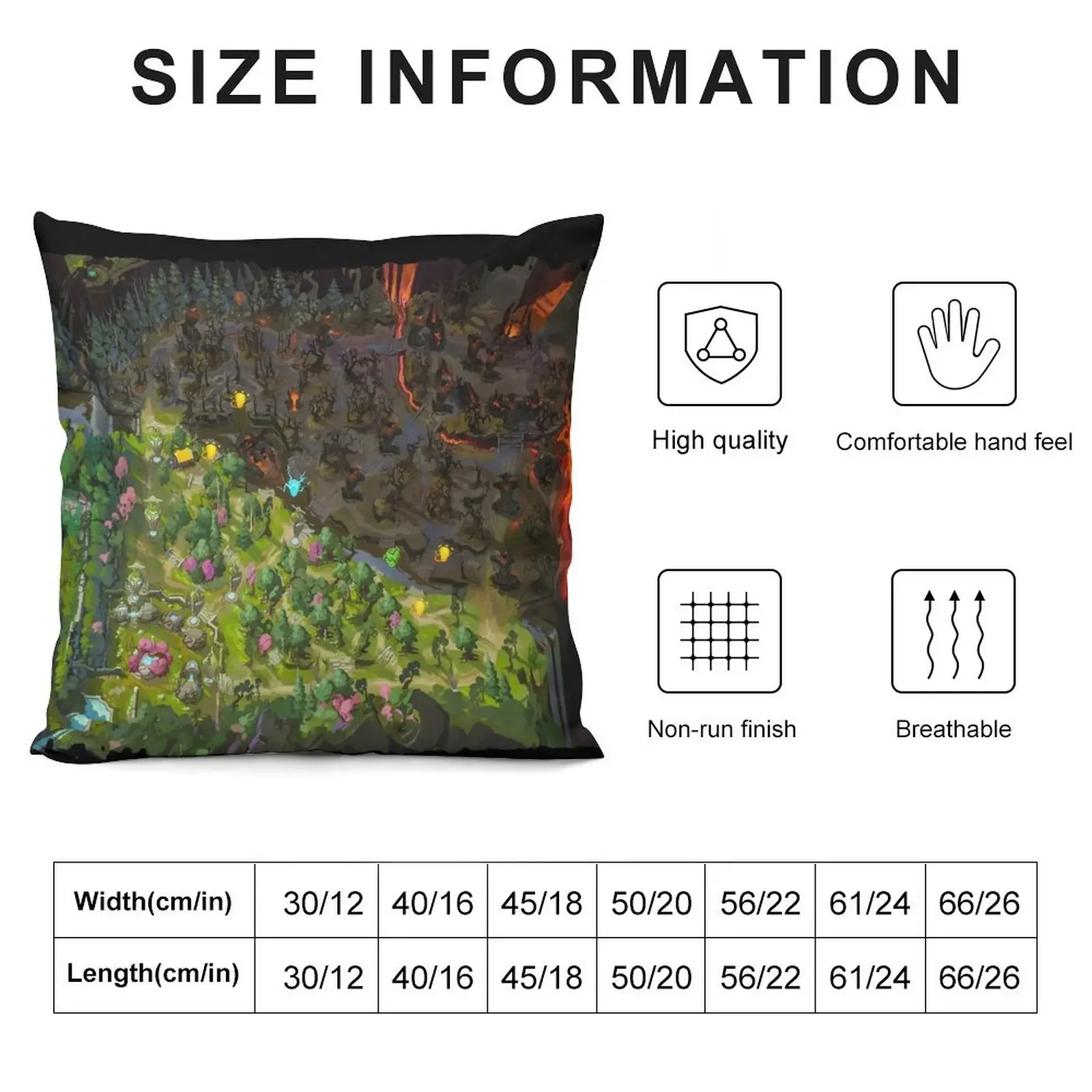 Map DOTA 2 merch mid, top, bottom line Throw Pillow christmas pillow case Throw Pillow Covers Luxury Cover