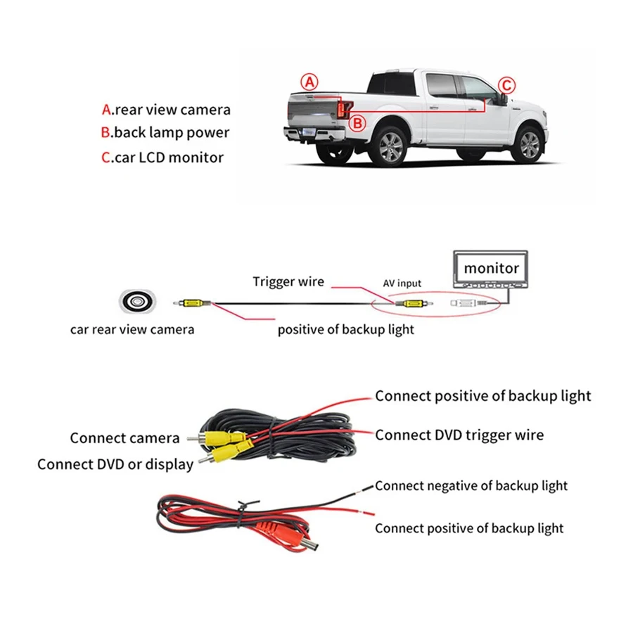 Chevrolet Silverado GMC Sierra 1500 2500 3500 2007-2013 용 방수 후면보기 뒷문 핸들 역방향 백업 카메라