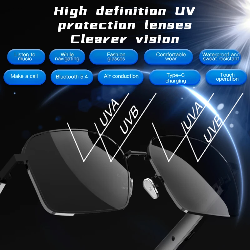 

НОВЫЕ умные очки SG12 pro Bluetooth, аудио-музыкальный вызов, анти-синий свет, UV400, поляризационные линзы для мужчин, беспроводные умные солнцезащитные очки