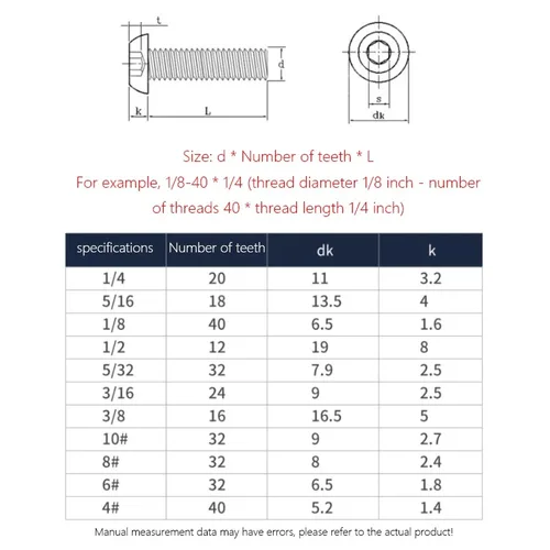 Imagen 2 del producto 2 ~ 10 Uds BSW estándar británico 1/8 5/32 3/16 1/4 5/16 3/8 grado 10,9 tornillo de cabeza de botón hexagonal negro cabeza de seta perno hexagonal