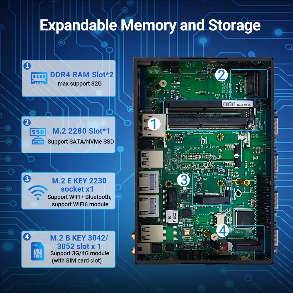 VNOPN 11. Generation Lüfterloser Mini-Computer 4*RS232 RS485 RJ11 Dual LAN Windows10/11 Linux Embedded Computer Industrieller Mini-PC