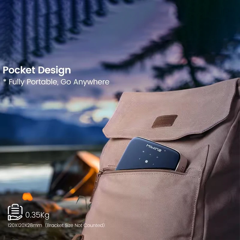 Рисунок 4 - Мини-проектор WiMiUS Android 11