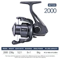 Metis 2000