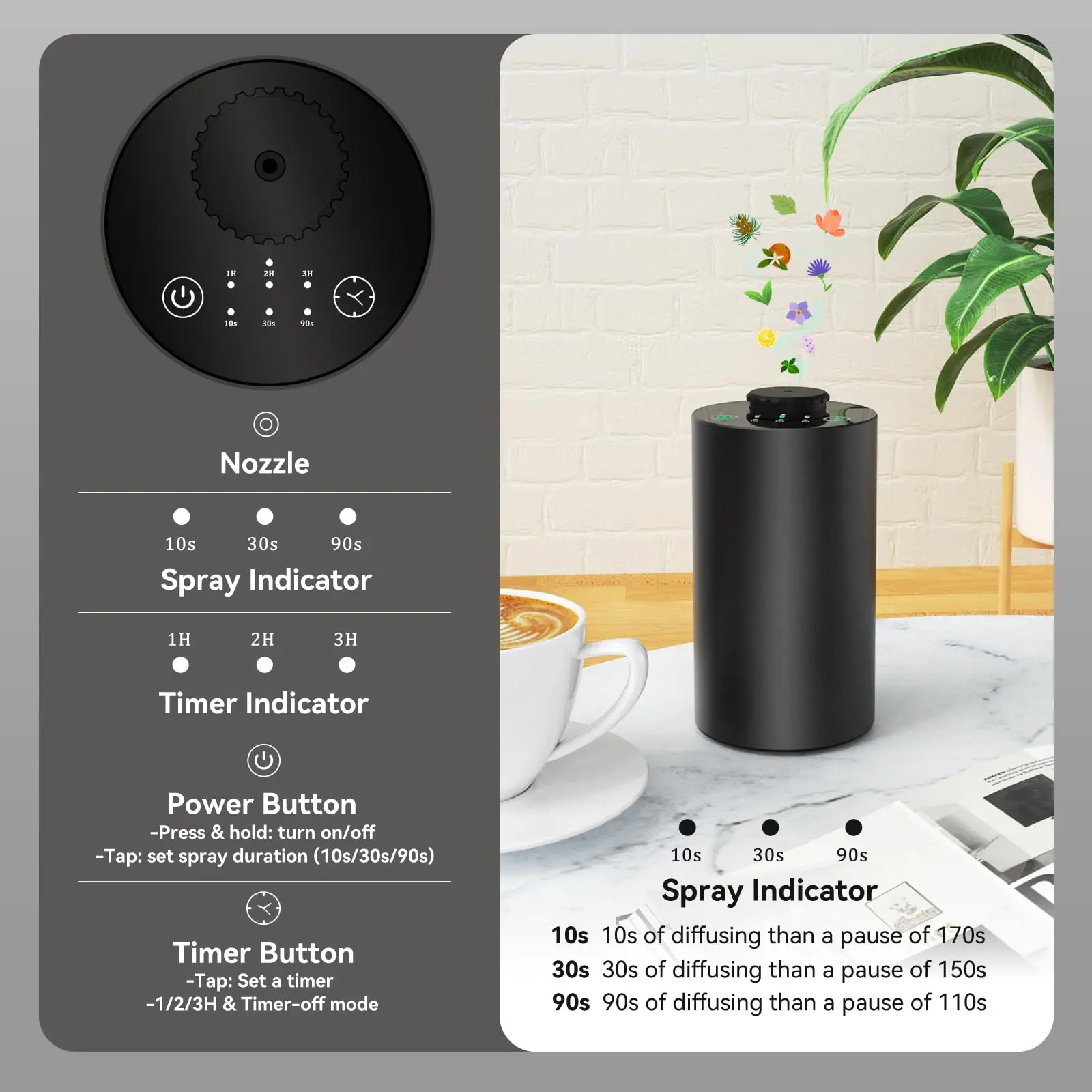 Waterless Essential Oil Diffuser Battery Operated Cordless Aromatherapy Diffuser with Timing & 3 Mist Levels car Diffuser