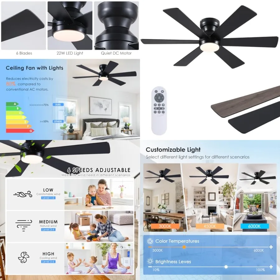 

46" Low Profile Ceiling Fan with Light and Remote Control, Modern Flush Mount Ceiling Fan with Lights for Bedroom, Reversible,